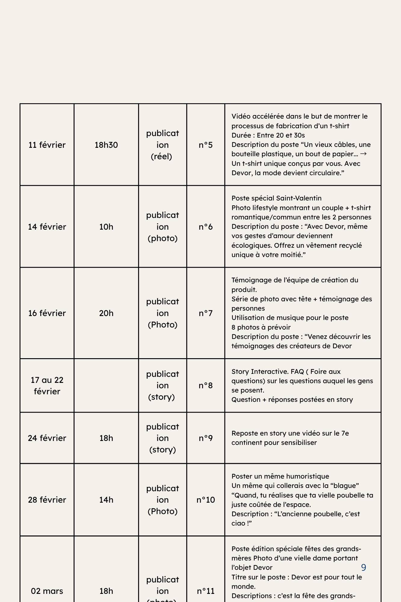 Plan de communication Devor image 9